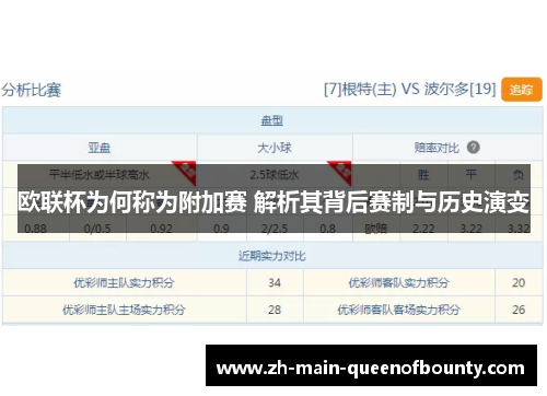 欧联杯为何称为附加赛 解析其背后赛制与历史演变 欧联杯为何称为附加赛 解析其背后赛制与历史演变