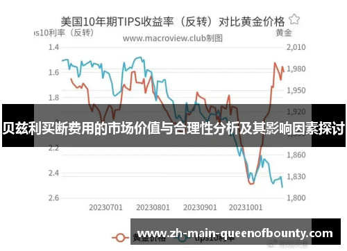 贝兹利买断费用的市场价值与合理性分析及其影响因素探讨 贝兹利买断费用的市场价值与合理性分析及其影响因素探讨
