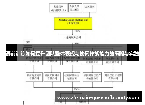 赛前训练如何提升团队整体表现与协同作战能力的策略与实践