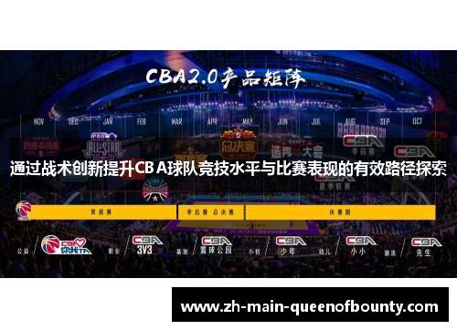 通过战术创新提升CBA球队竞技水平与比赛表现的有效路径探索 通过战术创新提升CBA球队竞技水平与比赛表现的有效路径探索