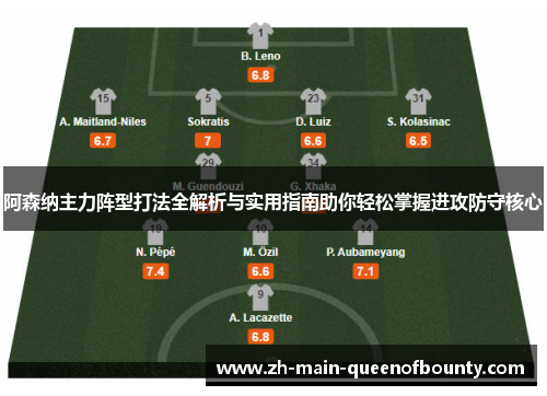 阿森纳主力阵型打法全解析与实用指南助你轻松掌握进攻防守核心