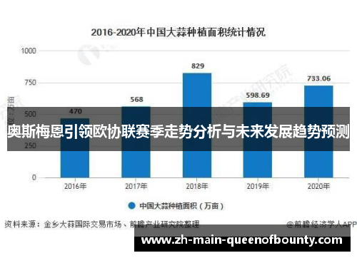 奥斯梅恩引领欧协联赛季走势分析与未来发展趋势预测