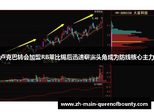 卢克巴转会加盟RB莱比锡后迅速崭露头角成为防线核心主力 卢克巴转会加盟RB莱比锡后迅速崭露头角成为防线核心主力